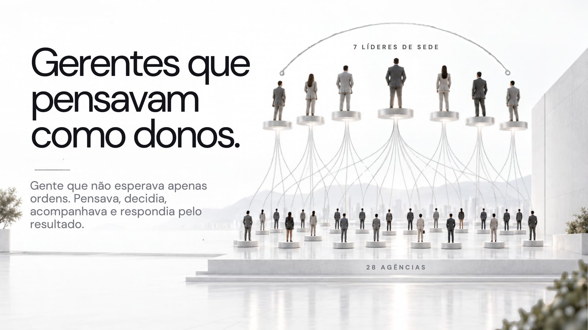 Slide da palestra: sete pessoas em pedestais elevados, ligadas por linhas a dezenas de pessoas num nível abaixo; legendas: sete líderes de sede, vinte e oito agências. Gerentes que pensavam como donos